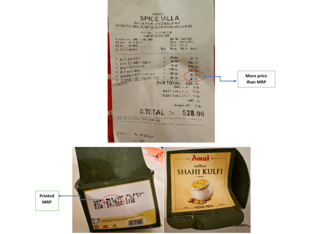 Overcharging Above Printed MRP of Ice Cream