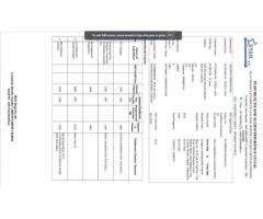 Refund for two years premium of sundarlal tejpal jain(Death in July-23) -Health Insurance Policy - P Refund for two years premium of sundarlal tejpal jain(Death in July-23) -Health Insurance Policy - P